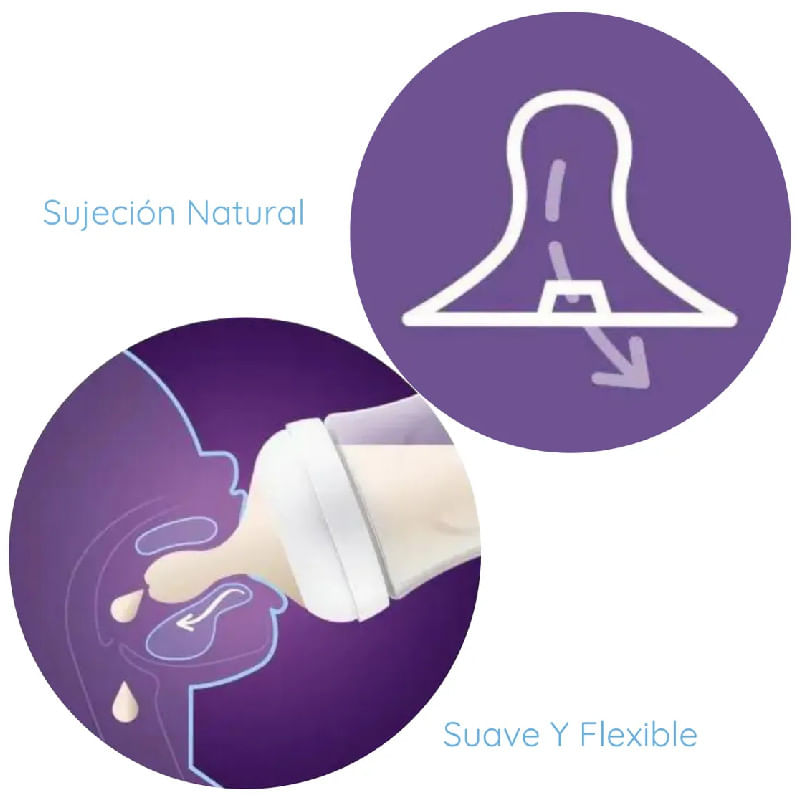 Philips-Avent-Natural-Response-Set-3-Mamaderas-1m---260-ml-C-U-