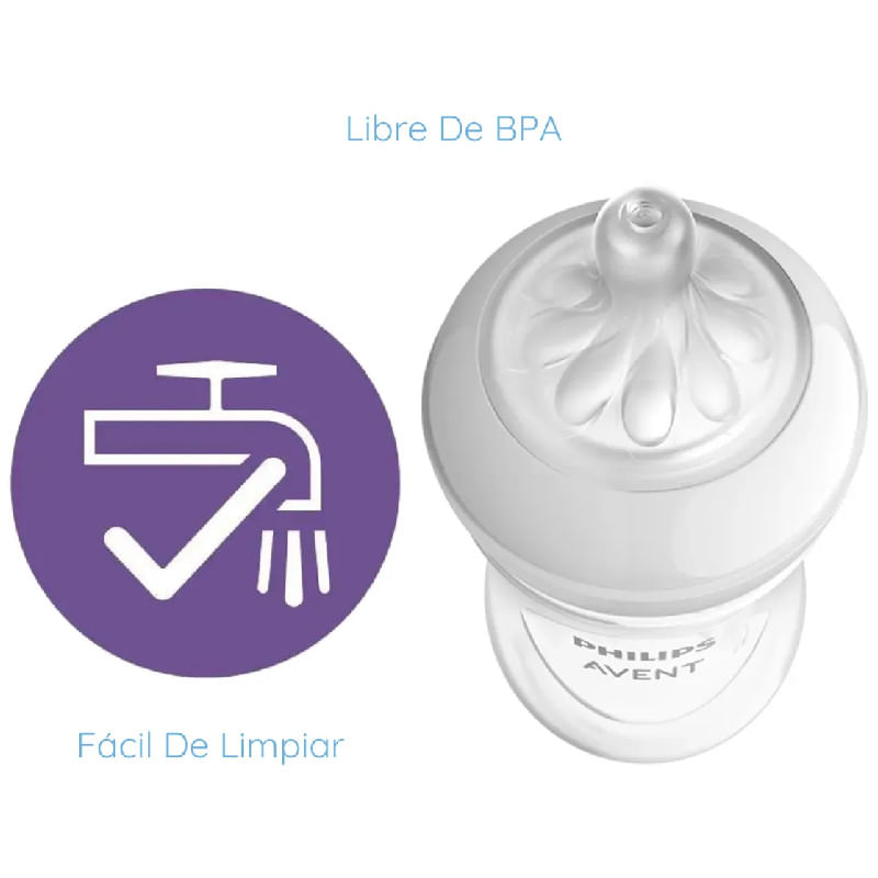 Philips-Avent-Natural-Response-Set-3-Mamaderas-1m---260-ml-C-U-